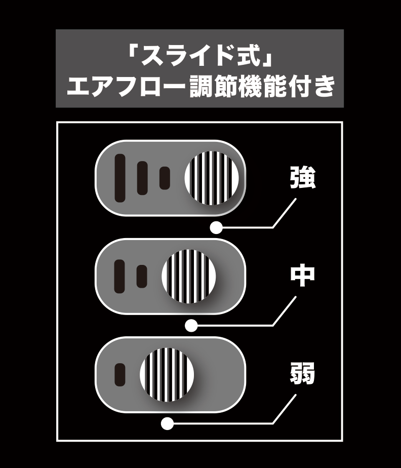 スライド式エアフロ―調節機能付き