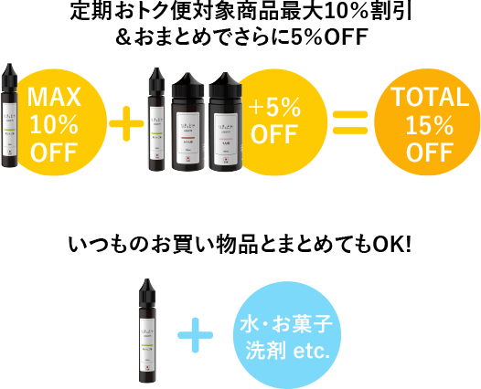 定期おトク便対象商品最大10％割引＆おまとめでさらに5％OFF